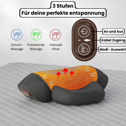 ThermaFlex