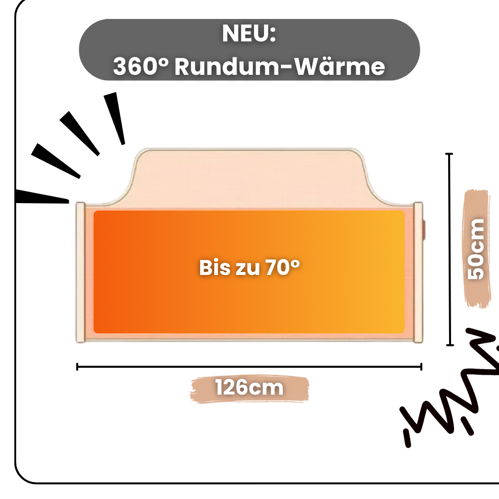 ThermaNest - Fußwärmer Pro